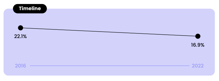 Screenshot 2026-10-02 at 09.53.40